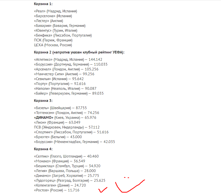 Список команд лиги чемпионов.png