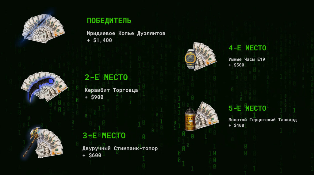 Операция Энигма: призы за конкурс прогнозов